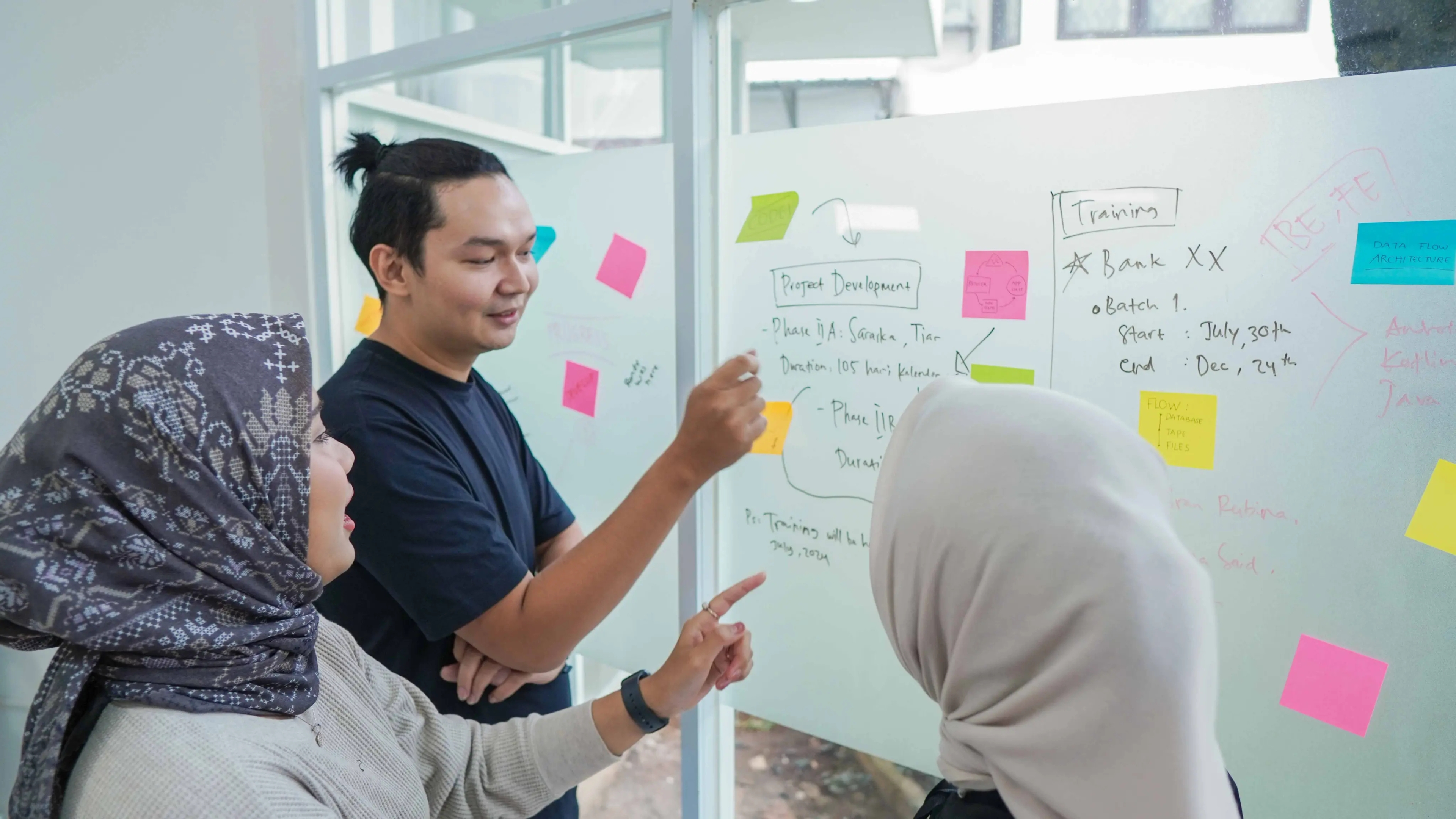 the future of learning